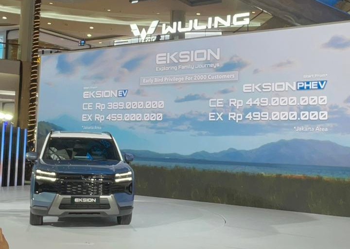 Positioning harga dan strategi Eksion