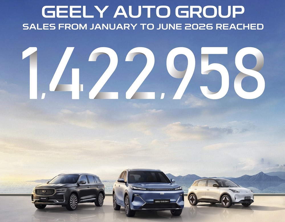 Penjualan Geely Auto di Januari-Juni 2026