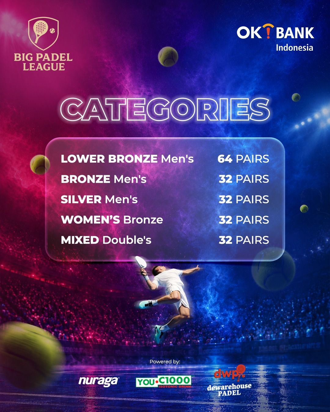 banner 3 event big padel league 2026 autocorner indonesia