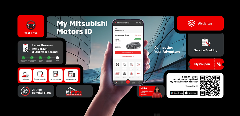 Aplikasi My Mitsubishi Motors ID